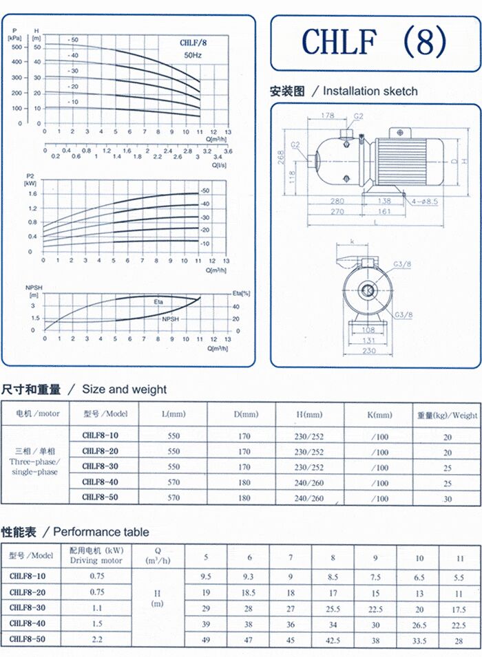 CHLF輕型立式不銹鋼多級離心泵安裝圖、尺寸、性能