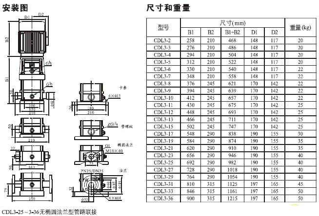 CDL立式多級離心泵安裝尺寸圖 CDL立式多級離心泵安裝尺寸圖