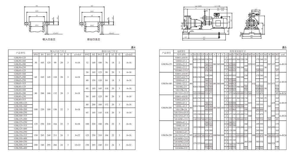1602732233376331.png GHK安裝尺寸.png