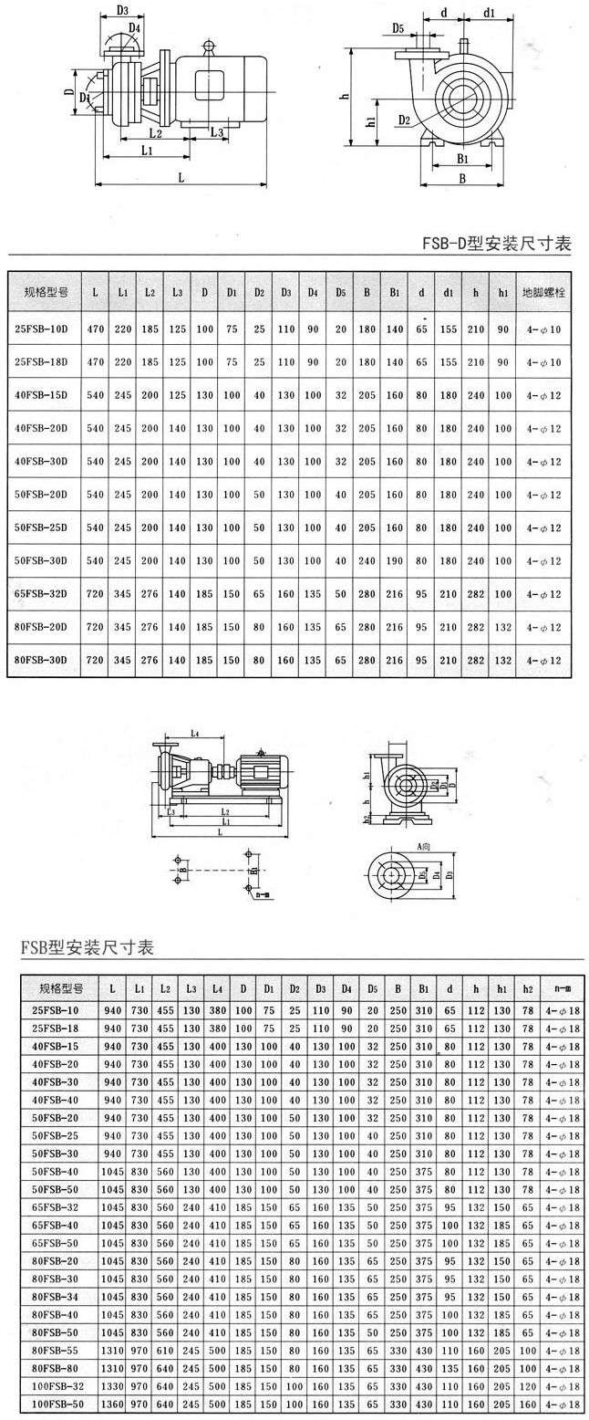 FSB氟塑料合金離心泵安裝尺寸圖 FSB氟塑料合金離心泵安裝尺寸圖